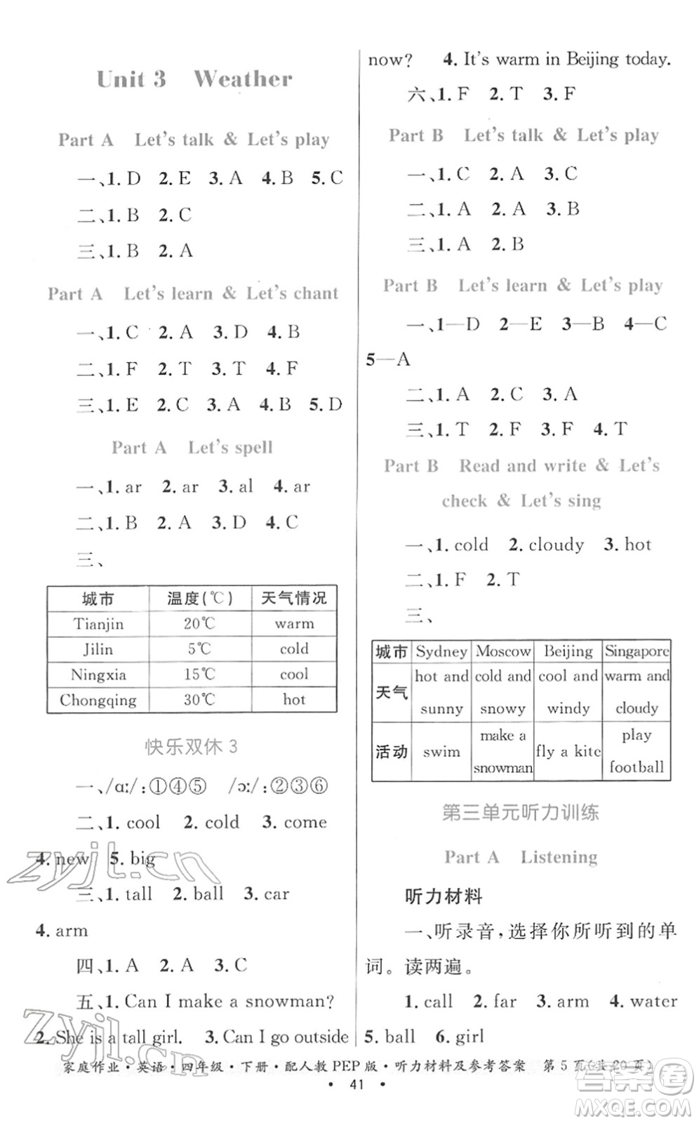 貴州人民出版社2022家庭作業(yè)四年級(jí)英語(yǔ)下冊(cè)人教PEP版答案