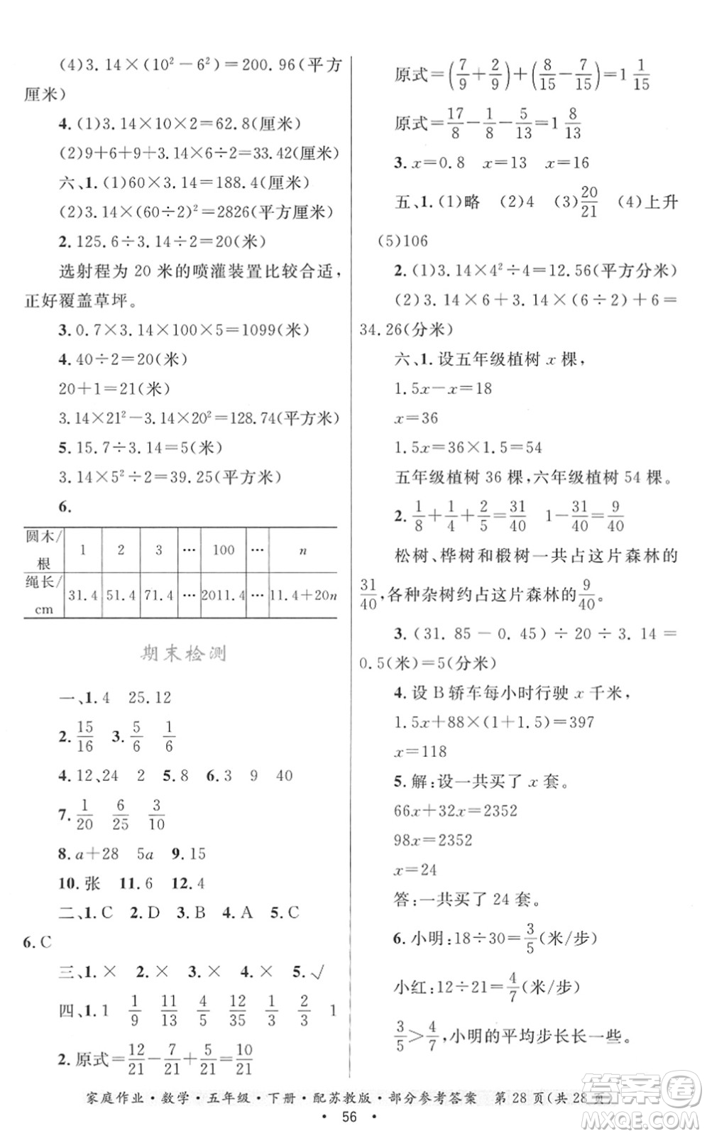 貴州人民出版社2022家庭作業(yè)五年級數(shù)學(xué)下冊蘇教版答案