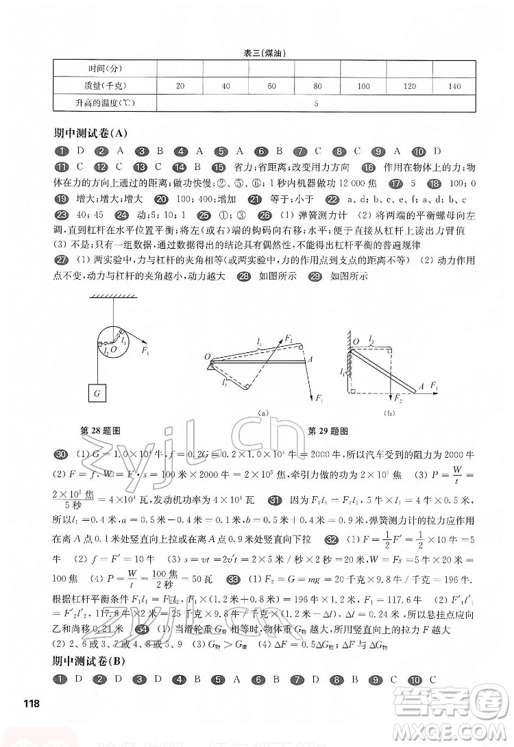 華東師范大學出版社2022一課一練八年級物理第二學期增強版華東師大版答案