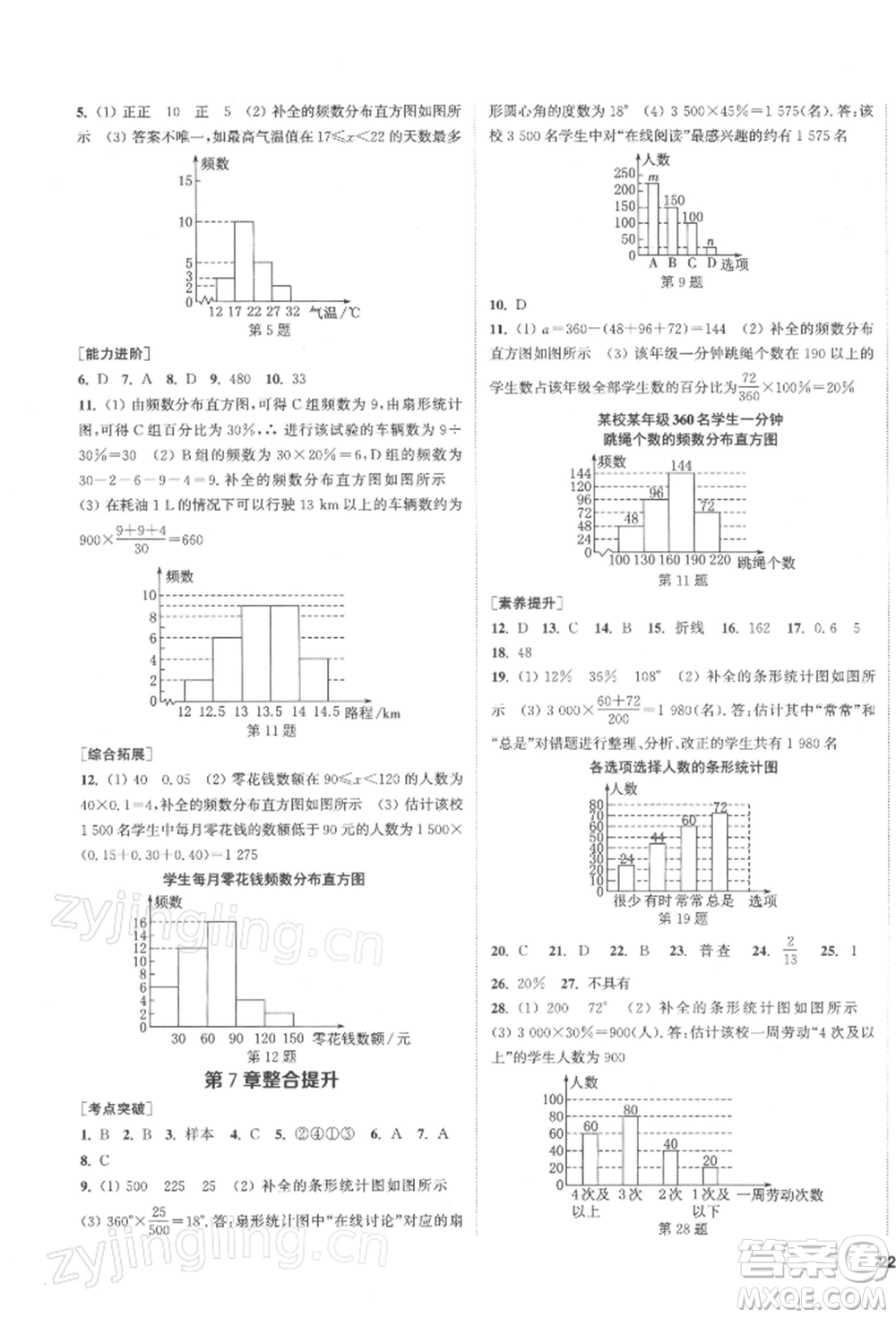 蘇州大學(xué)出版社2022金鑰匙1+1課時(shí)作業(yè)目標(biāo)檢測(cè)八年級(jí)下冊(cè)數(shù)學(xué)江蘇版鹽城專版參考答案