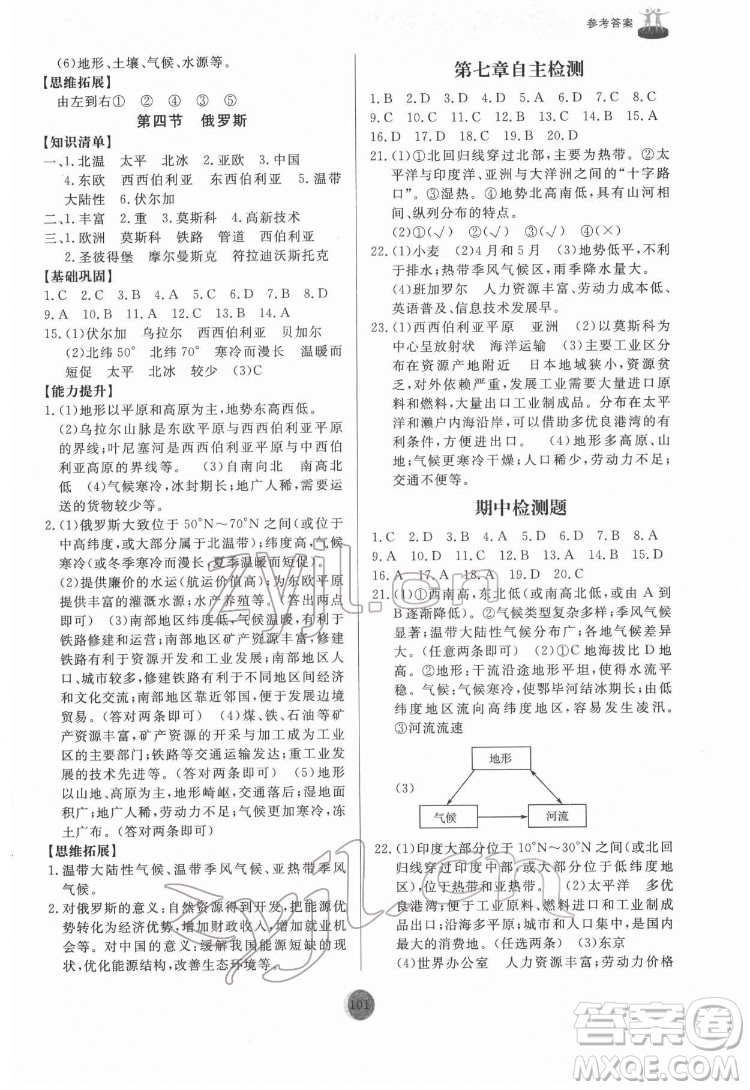 山東友誼出版社2022初中同步練習(xí)冊(cè)地理七年級(jí)下冊(cè)人教版答案