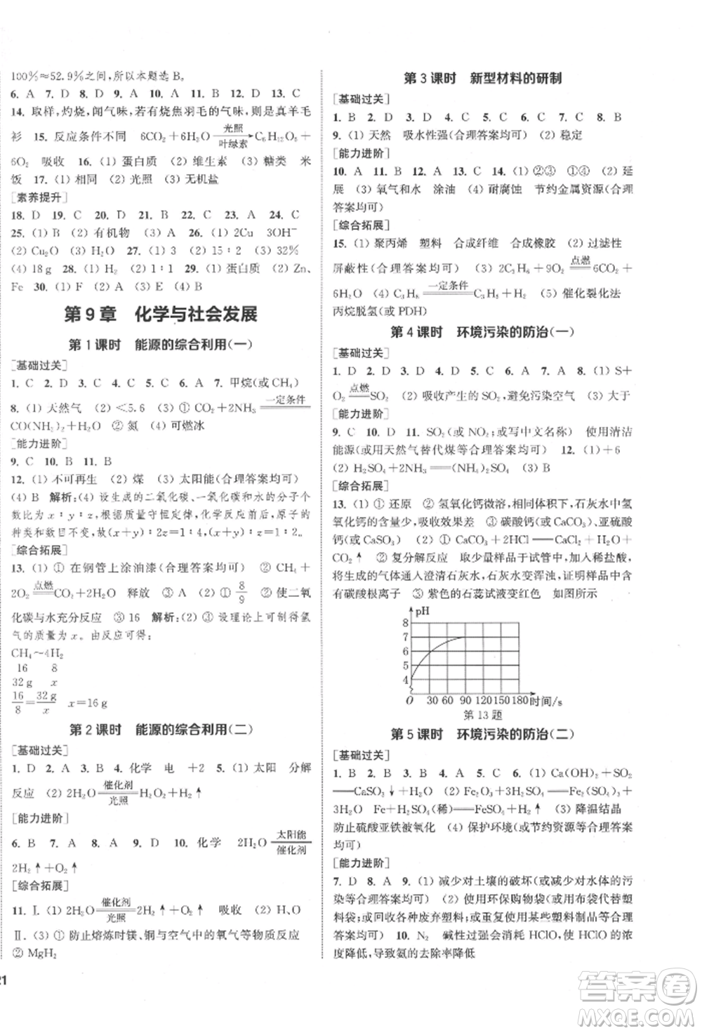 蘇州大學(xué)出版社2022金鑰匙1+1課時作業(yè)目標檢測九年級下冊化學(xué)上海版參考答案