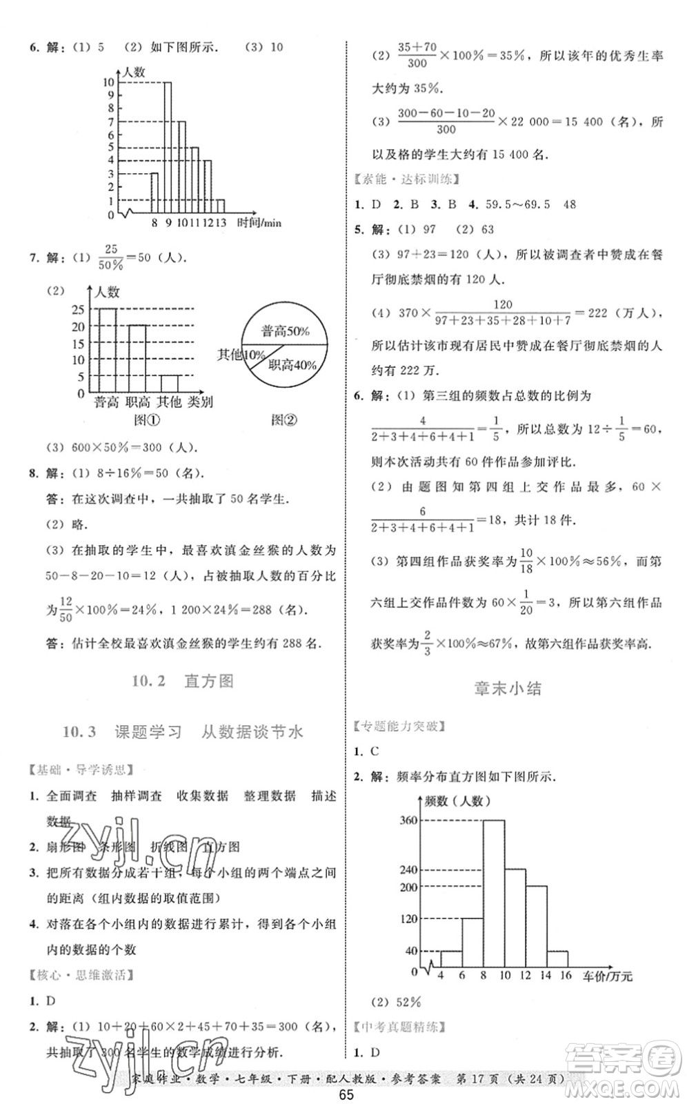 貴州科技出版社2022家庭作業(yè)七年級數(shù)學(xué)下冊人教版答案