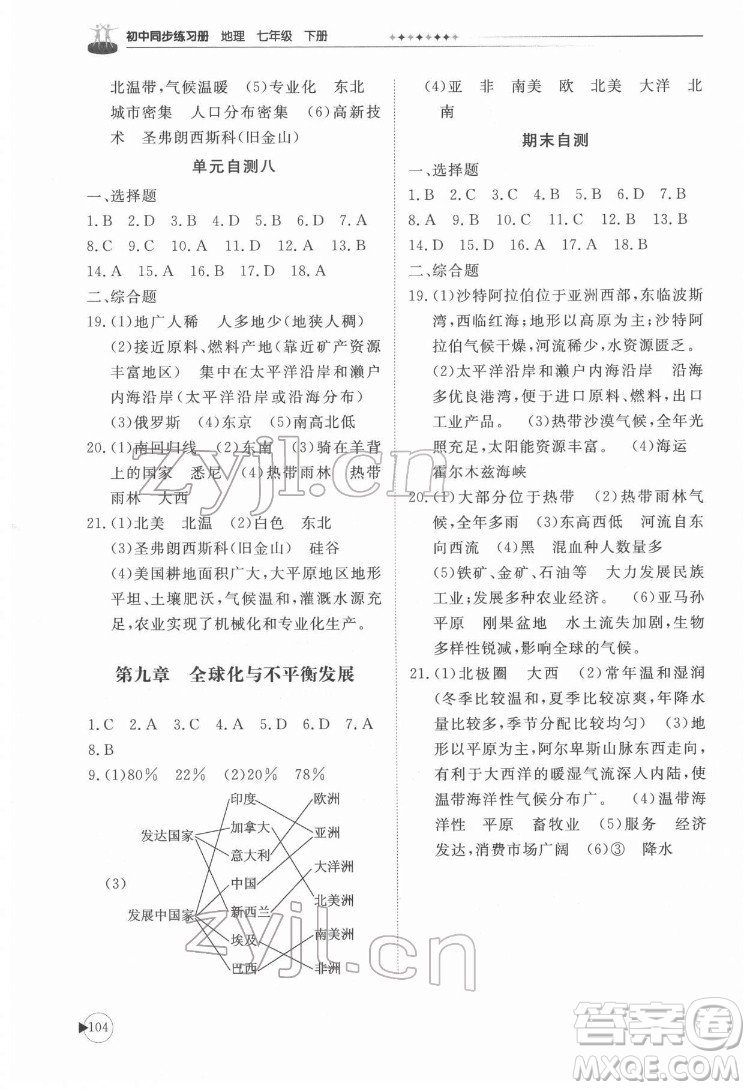 山東友誼出版社2022初中同步練習(xí)冊地理七年級下冊商務(wù)星球版答案