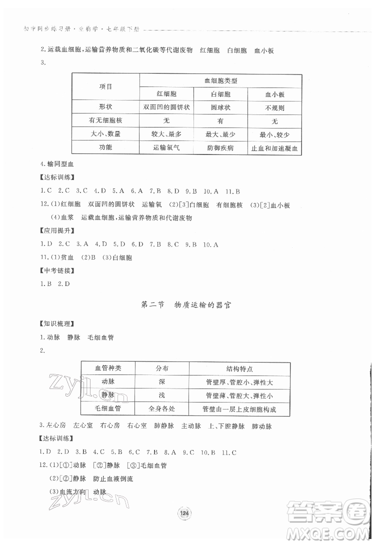 鷺江出版社2022初中同步練習(xí)冊生物學(xué)七年級下冊濟(jì)南版答案