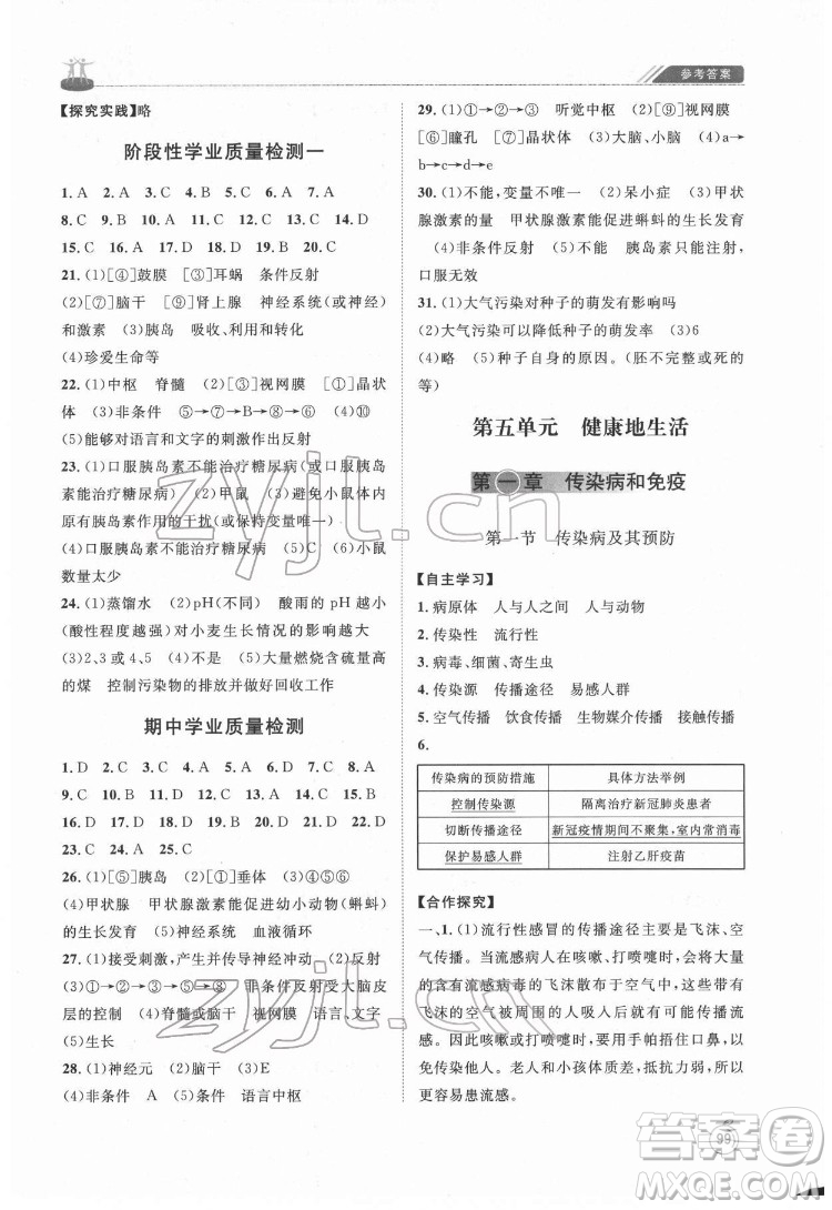 山東教育出版社2022初中同步練習冊生物學七年級下冊魯科版答案