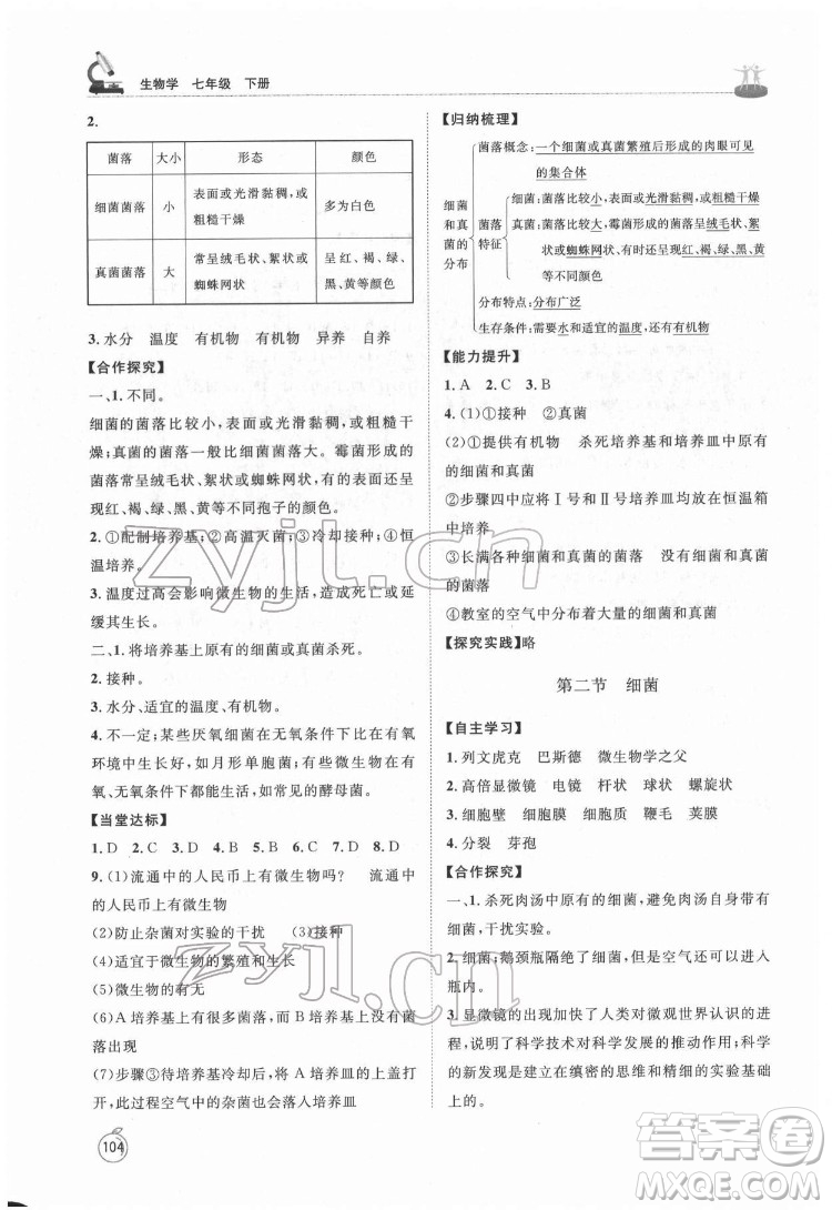 山東教育出版社2022初中同步練習冊生物學七年級下冊魯科版答案