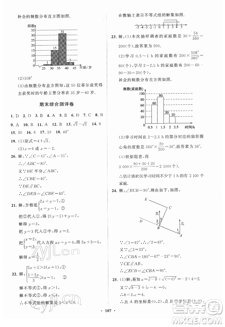 山東教育出版社2022初中同步練習冊分層卷數(shù)學七年級下冊人教版答案