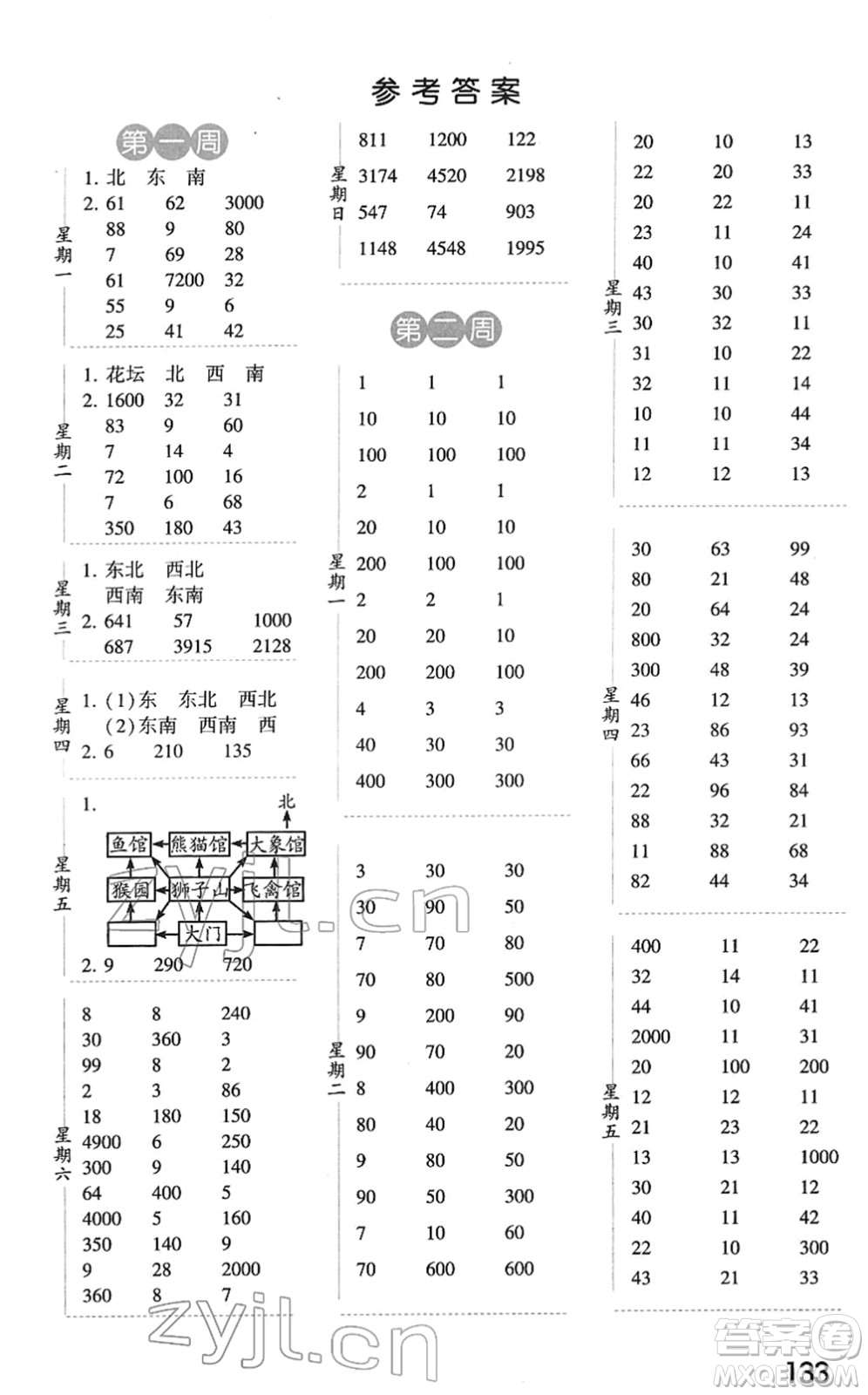 寧夏人民教育出版社2022經(jīng)綸學典口算達人三年級數(shù)學下冊RJ人教版答案