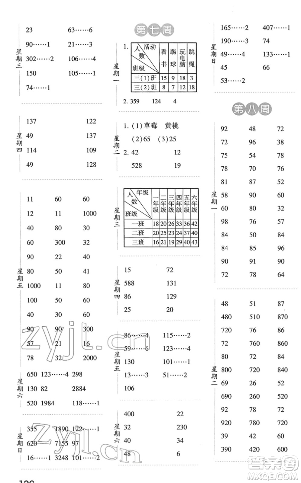 寧夏人民教育出版社2022經(jīng)綸學典口算達人三年級數(shù)學下冊RJ人教版答案