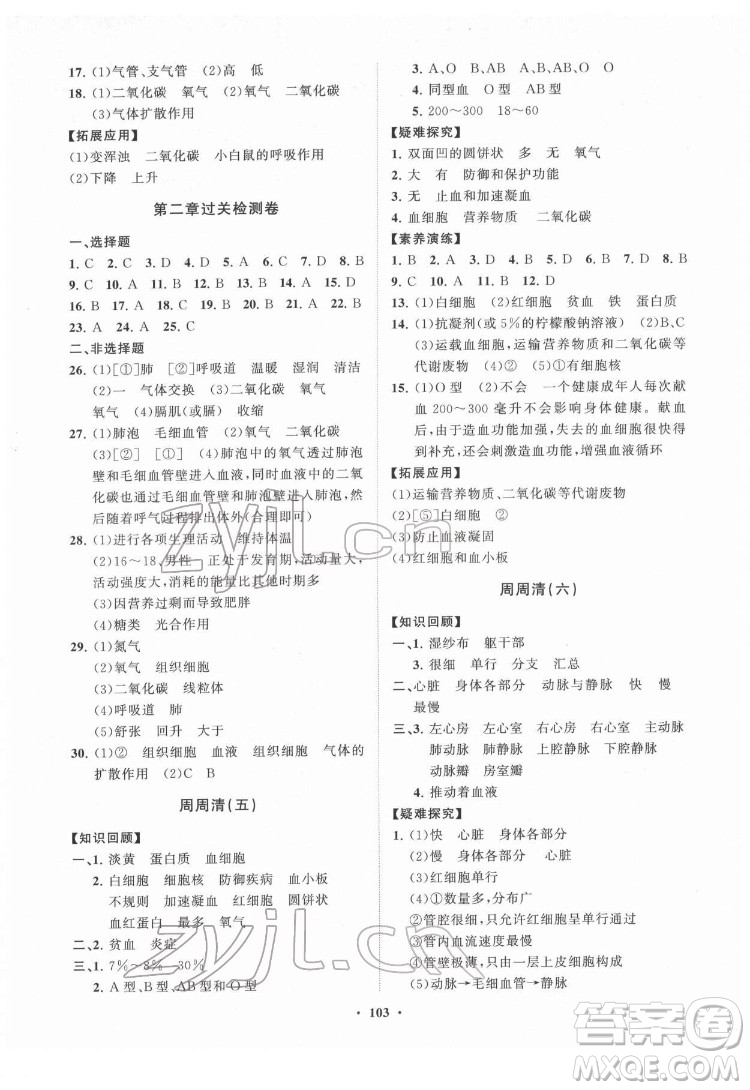 山東教育出版社2022初中同步練習(xí)冊(cè)分層卷生物學(xué)七年級(jí)下冊(cè)濟(jì)南版答案