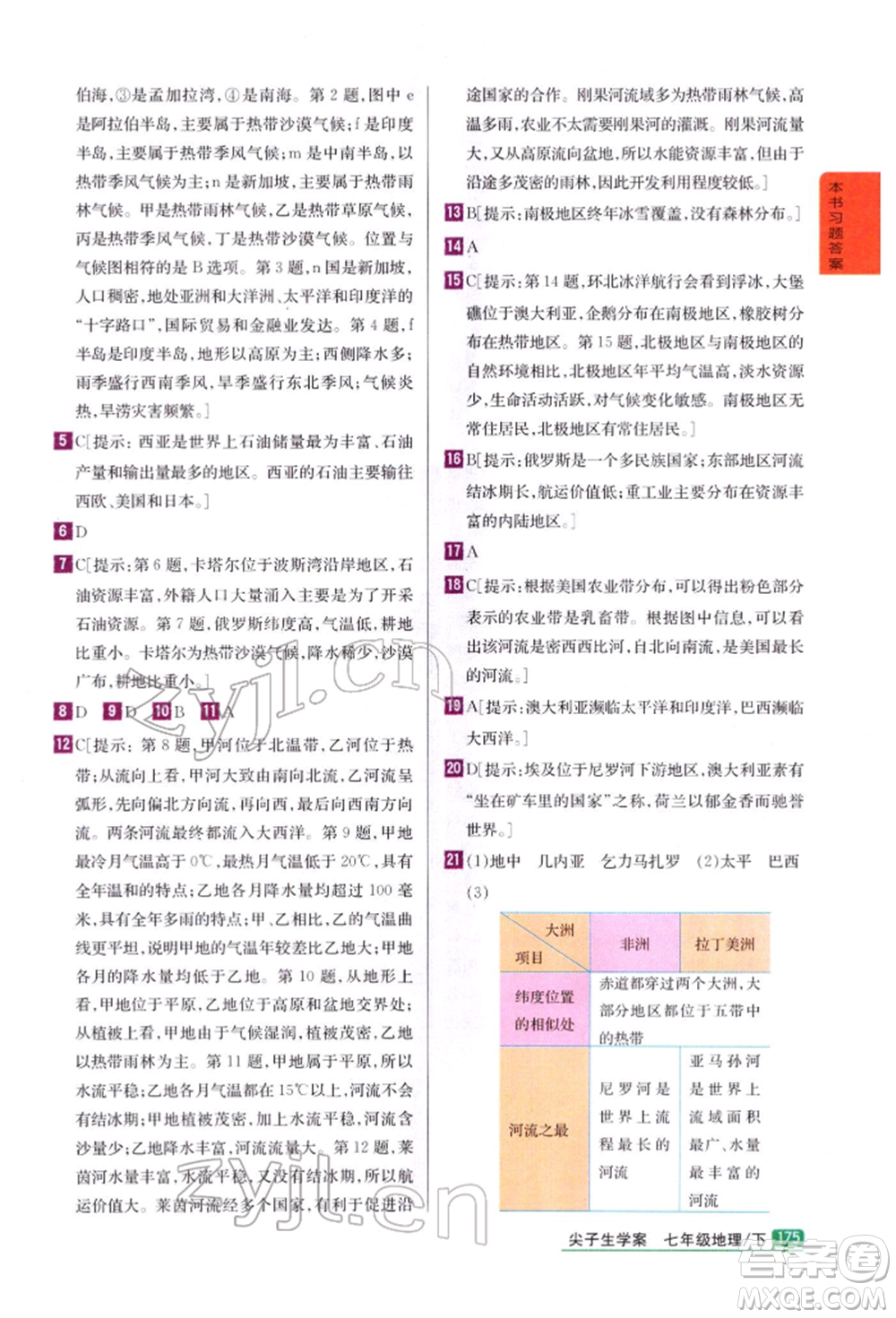 吉林人民出版社2022尖子生學案七年級下冊地理湘教版參考答案