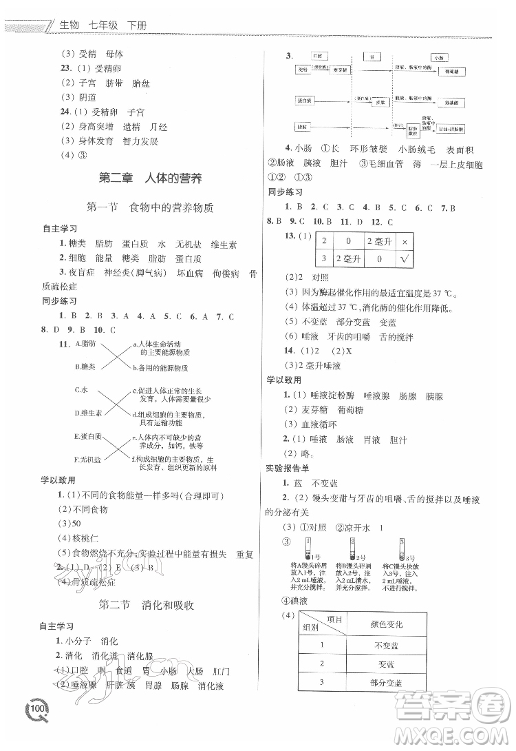 青島出版社2022初中同步練習(xí)冊(cè)生物七年級(jí)下冊(cè)六三制人教版答案