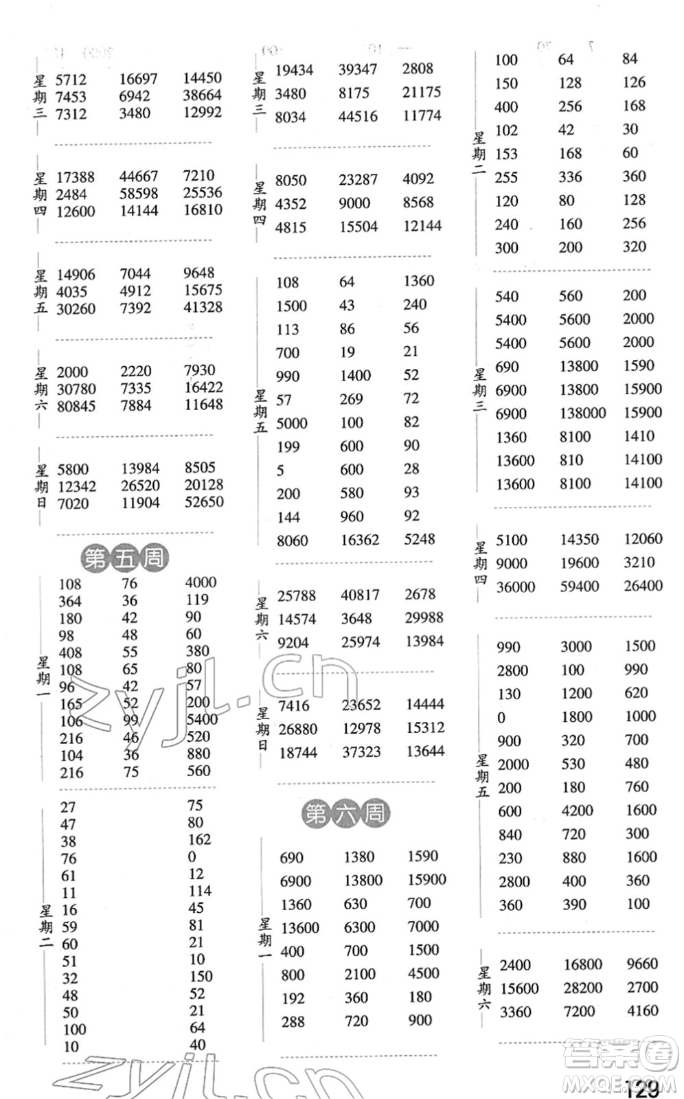 寧夏人民教育出版社2022經(jīng)綸學(xué)典口算達(dá)人四年級(jí)數(shù)學(xué)下冊(cè)江蘇國標(biāo)版答案