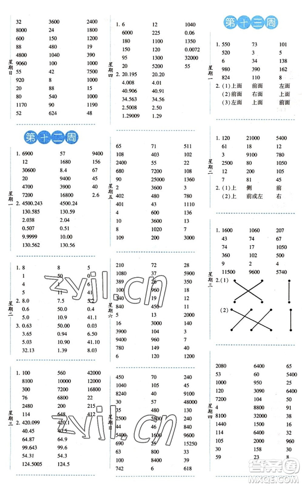 寧夏人民教育出版社2022經(jīng)綸學(xué)典口算達(dá)人四年級數(shù)學(xué)下冊QD青島版答案