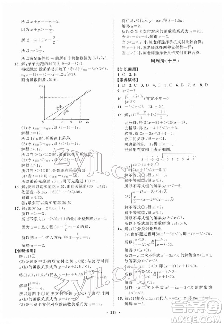 山東教育出版社2022初中同步練習(xí)冊分層卷數(shù)學(xué)七年級下冊魯教版答案