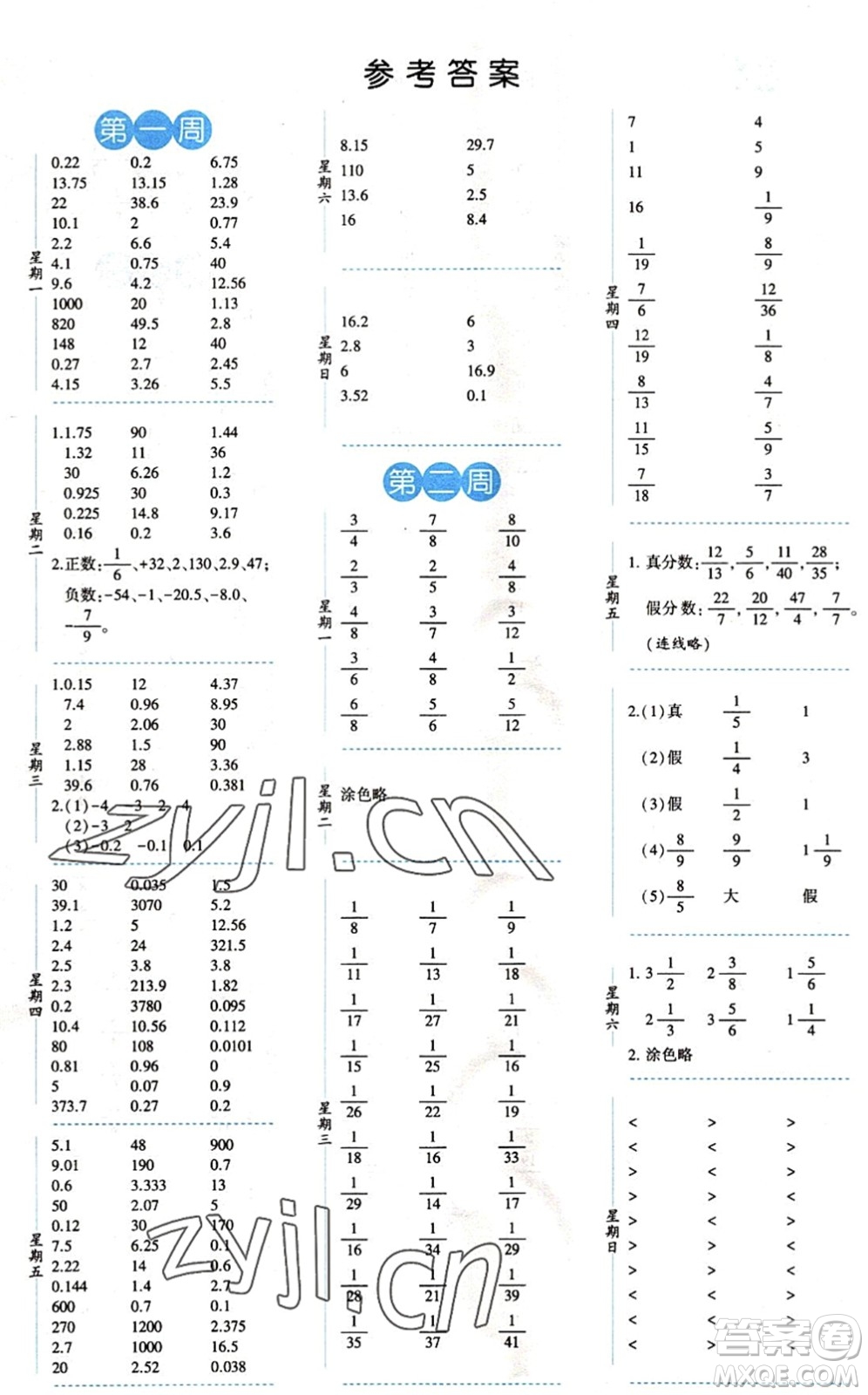 寧夏人民教育出版社2022經(jīng)綸學(xué)典口算達(dá)人五年級(jí)數(shù)學(xué)下冊(cè)QD青島版答案