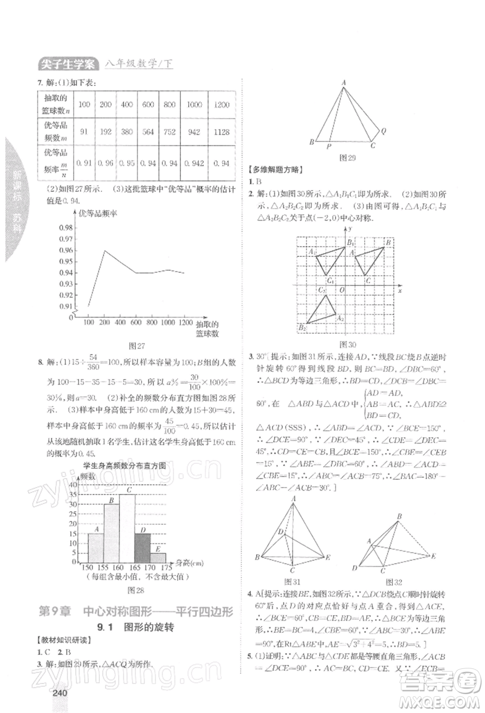 吉林人民出版社2022尖子生學(xué)案八年級下冊數(shù)學(xué)蘇科版參考答案