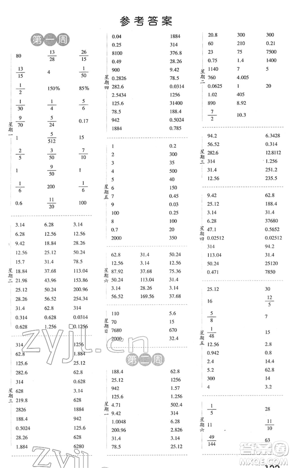 寧夏人民教育出版社2022經(jīng)綸學(xué)典口算達(dá)人六年級數(shù)學(xué)下冊BS北師版答案