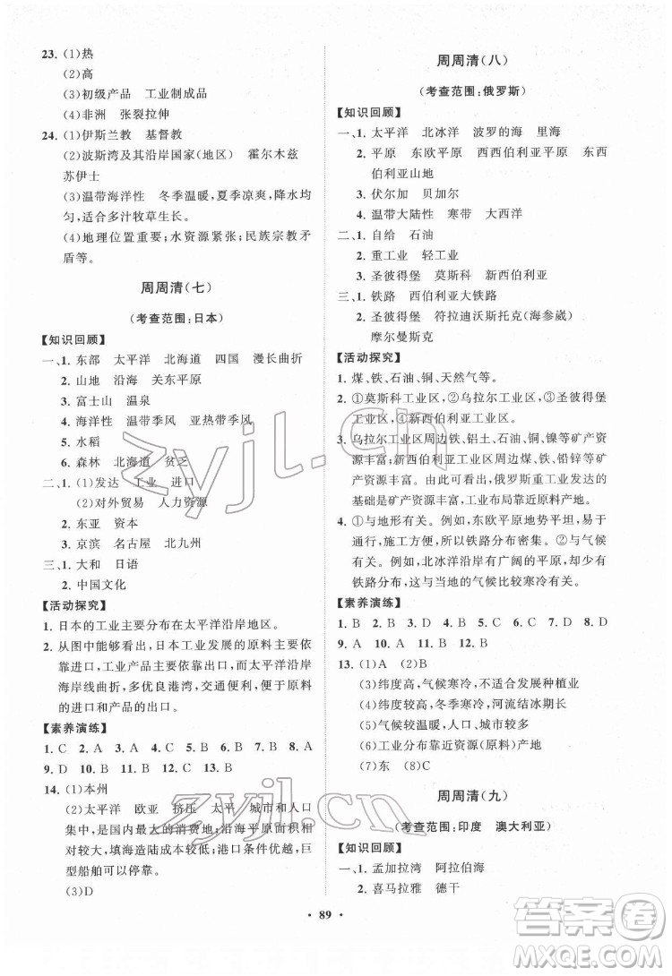 山東教育出版社2022初中同步練習(xí)冊分層卷地理七年級下冊商務(wù)星球版答案