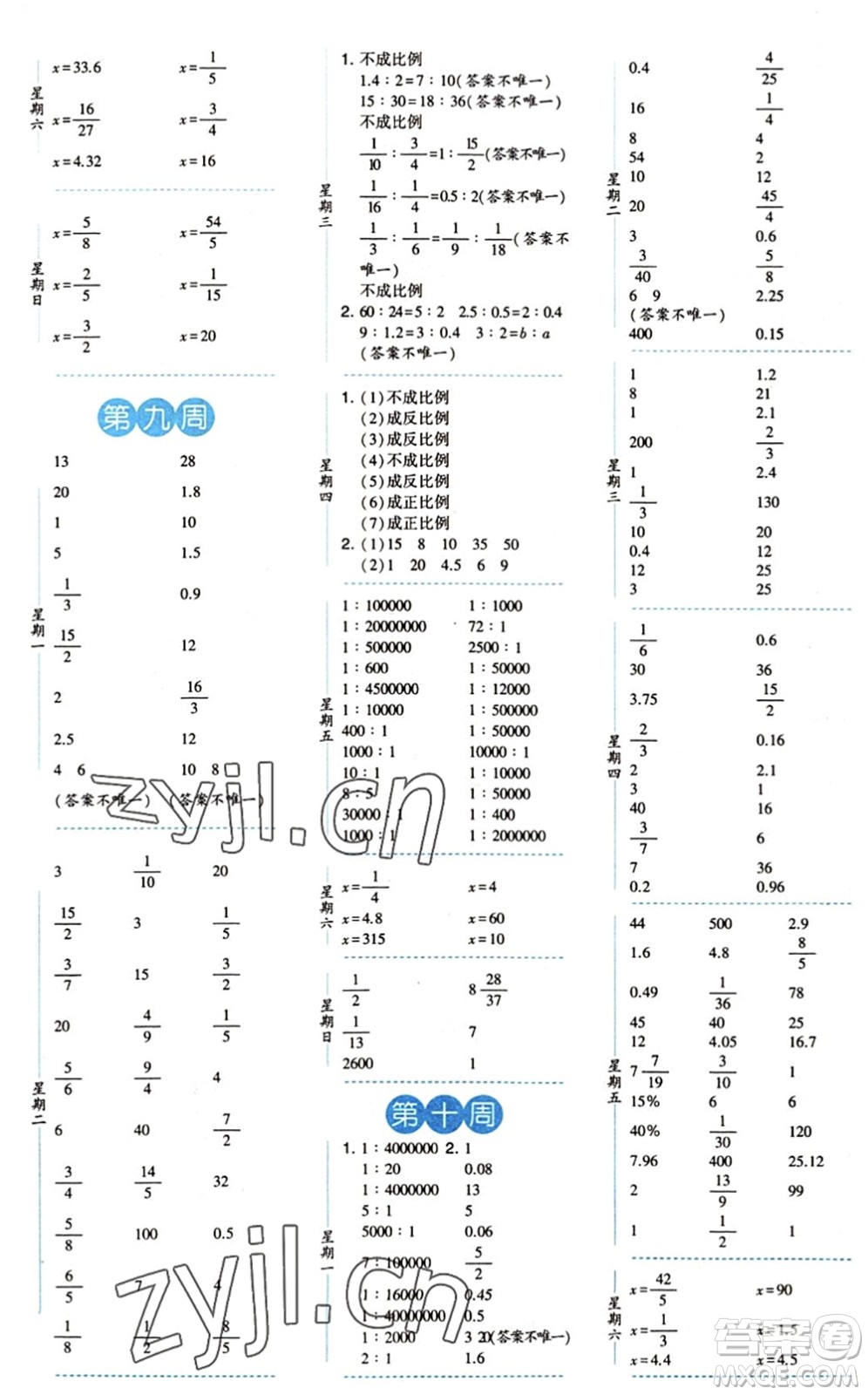 寧夏人民教育出版社2022經(jīng)綸學(xué)典口算達(dá)人六年級(jí)數(shù)學(xué)下冊QD青島版答案