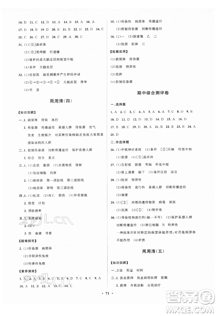 山東教育出版社2022初中同步練習(xí)冊(cè)分層卷生物學(xué)七年級(jí)下冊(cè)五四制魯科版答案