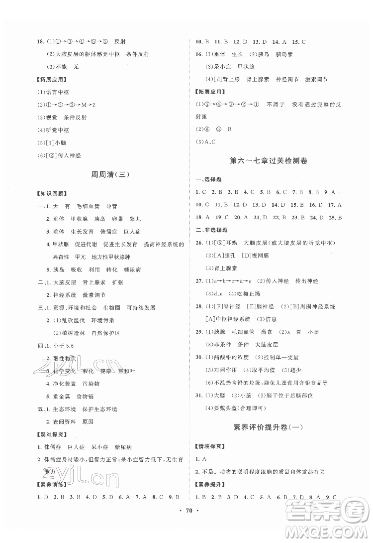 山東教育出版社2022初中同步練習(xí)冊(cè)分層卷生物學(xué)七年級(jí)下冊(cè)五四制魯科版答案