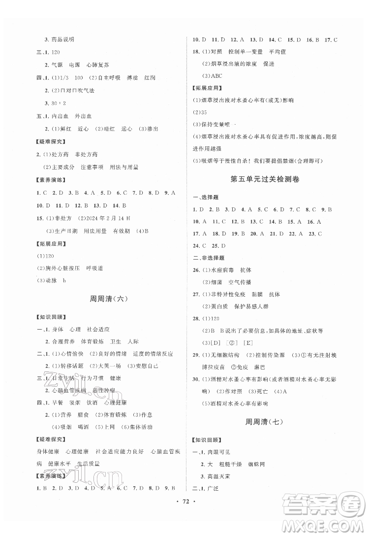 山東教育出版社2022初中同步練習(xí)冊(cè)分層卷生物學(xué)七年級(jí)下冊(cè)五四制魯科版答案