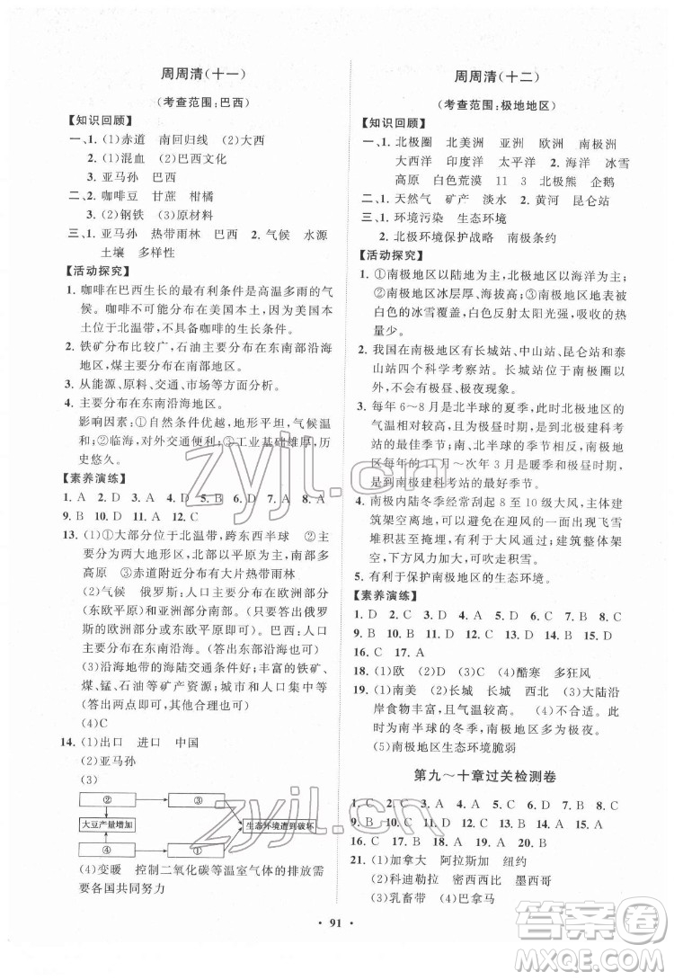 山東教育出版社2022初中同步練習冊分層卷地理七年級下冊人教版答案