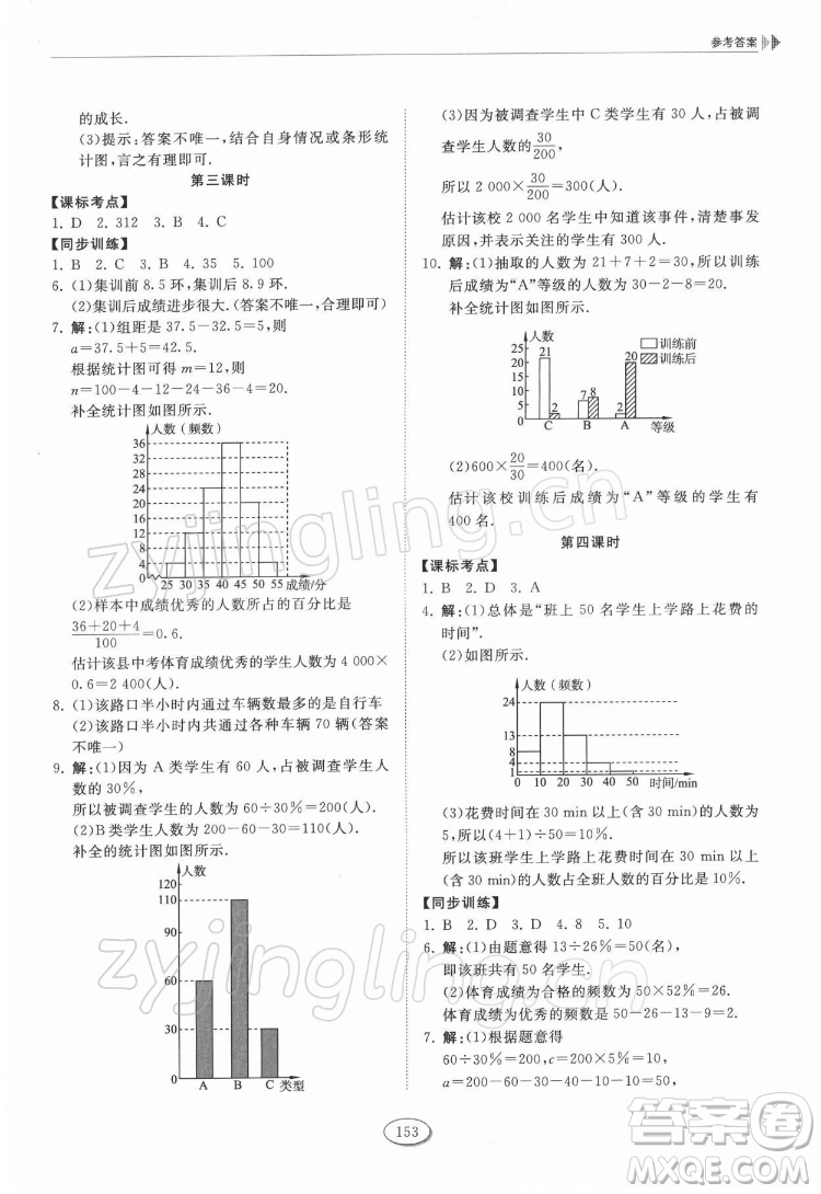 山東科學(xué)技術(shù)出版社2022初中同步練習(xí)冊數(shù)學(xué)六年級下冊五四制魯教版答案