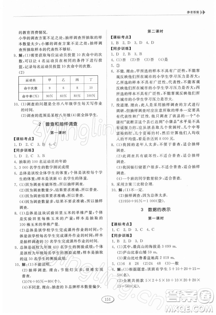 山東科學(xué)技術(shù)出版社2022初中同步練習(xí)冊數(shù)學(xué)六年級下冊五四制魯教版答案