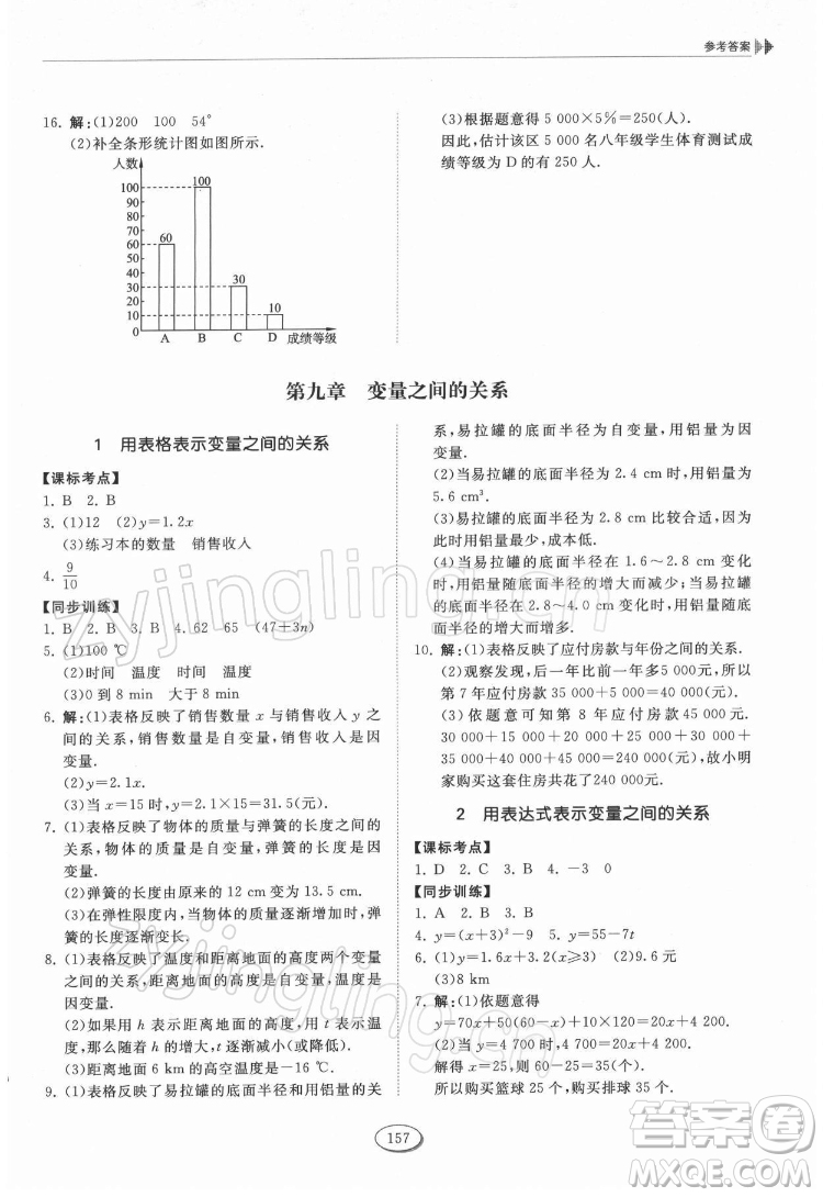 山東科學(xué)技術(shù)出版社2022初中同步練習(xí)冊數(shù)學(xué)六年級下冊五四制魯教版答案