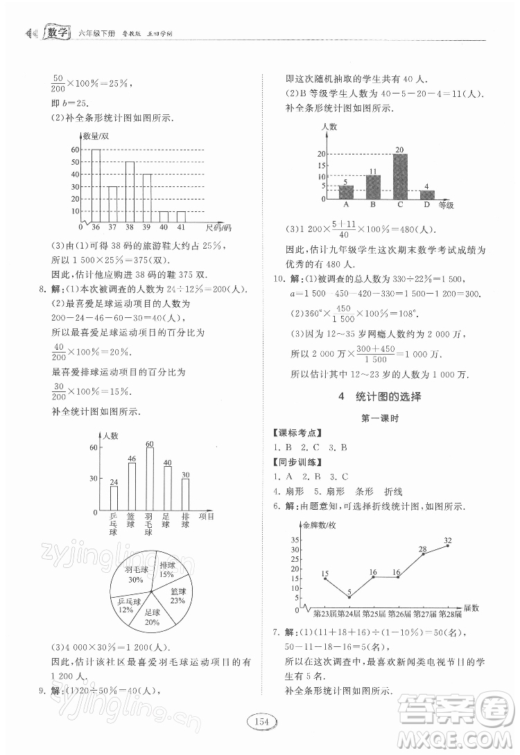 山東科學(xué)技術(shù)出版社2022初中同步練習(xí)冊數(shù)學(xué)六年級下冊五四制魯教版答案