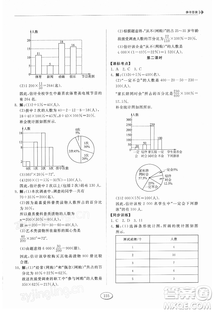 山東科學(xué)技術(shù)出版社2022初中同步練習(xí)冊數(shù)學(xué)六年級下冊五四制魯教版答案