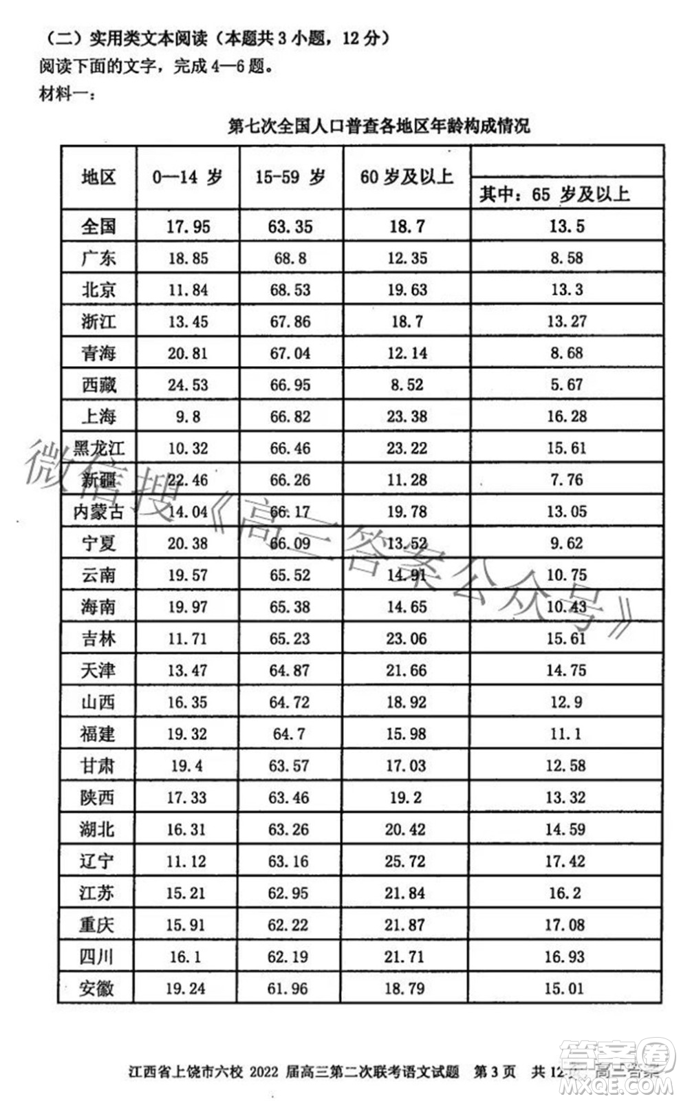 江西省上饒市六校2022高三第二次聯(lián)考語文試題及答案