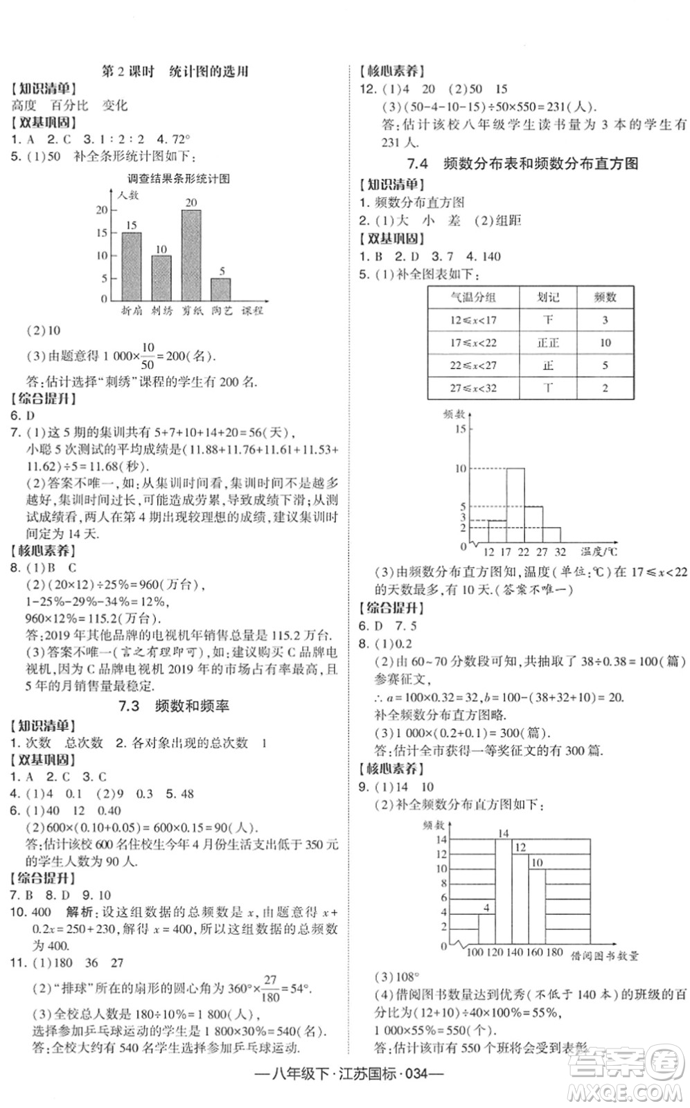 寧夏人民教育出版社2022學霸課時作業(yè)八年級數(shù)學下冊江蘇國標版答案