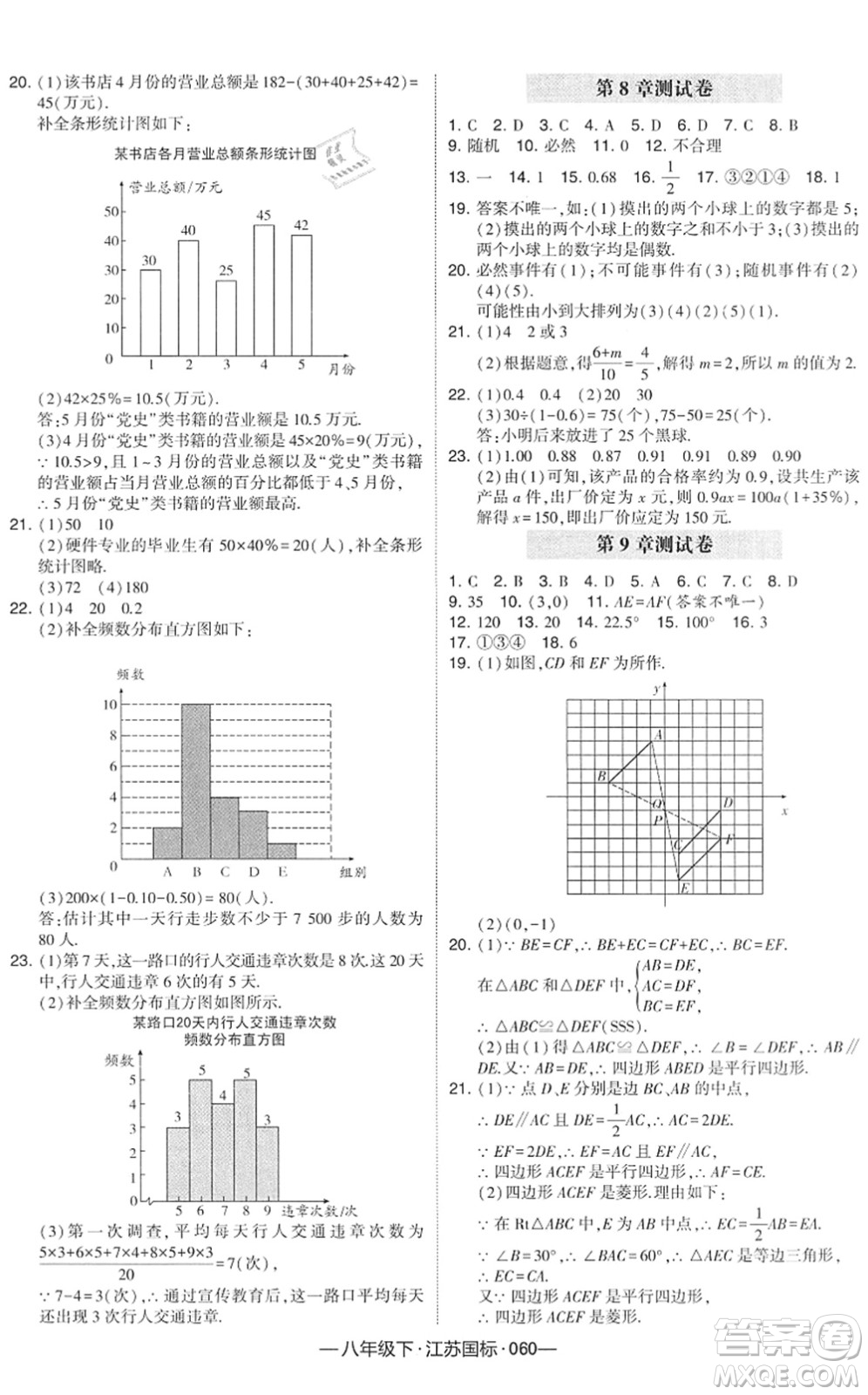 寧夏人民教育出版社2022學霸課時作業(yè)八年級數(shù)學下冊江蘇國標版答案