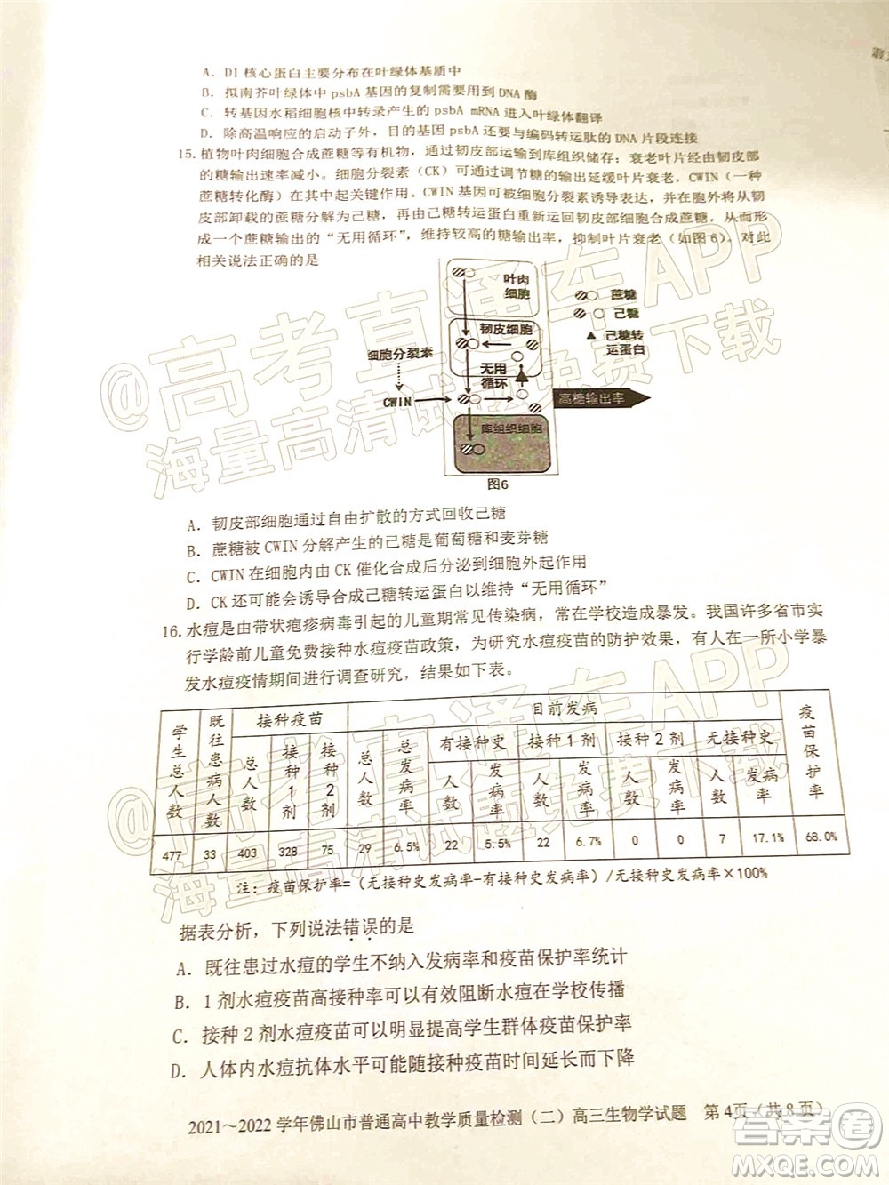 2021-2022學年佛山市普通高中教學質(zhì)量檢測二高三生物學試題及答案