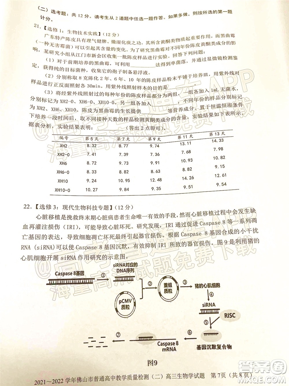 2021-2022學年佛山市普通高中教學質(zhì)量檢測二高三生物學試題及答案