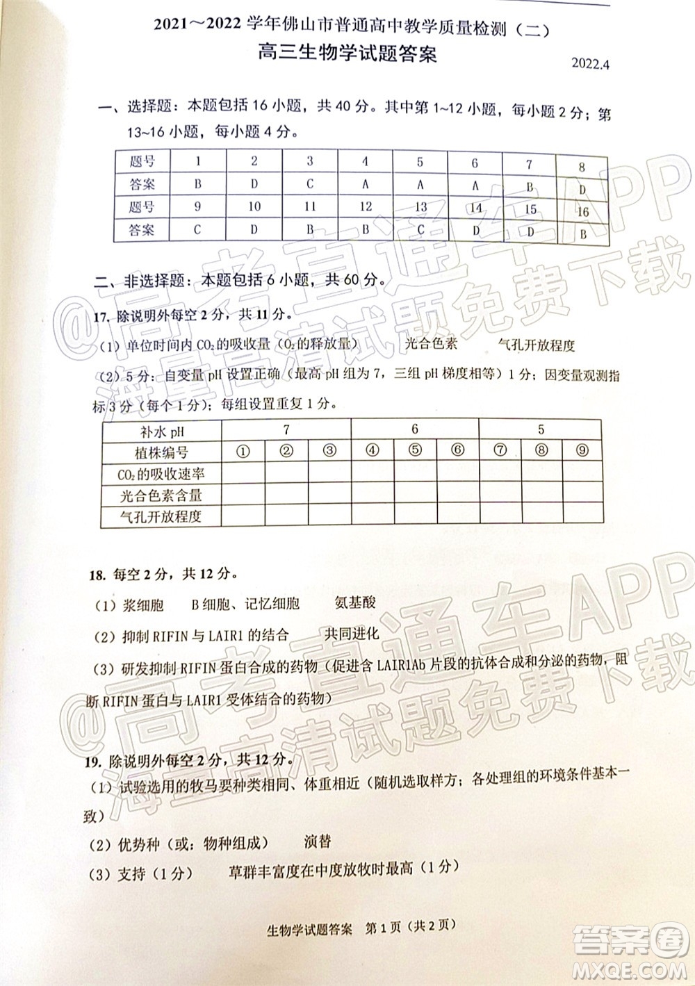 2021-2022學年佛山市普通高中教學質(zhì)量檢測二高三生物學試題及答案