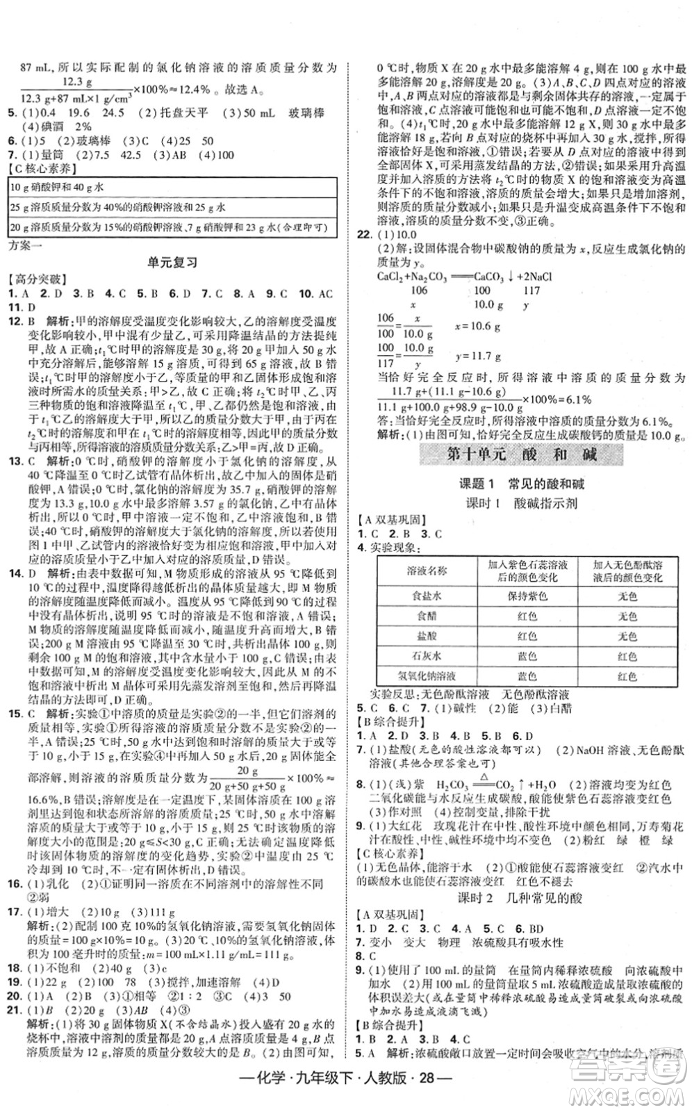 寧夏人民教育出版社2022學(xué)霸課時(shí)作業(yè)九年級化學(xué)下冊RJ人教版答案