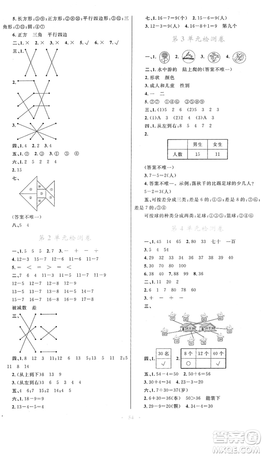 內(nèi)蒙古教育出版社2022小學同步學習目標與檢測一年級數(shù)學下冊人教版答案