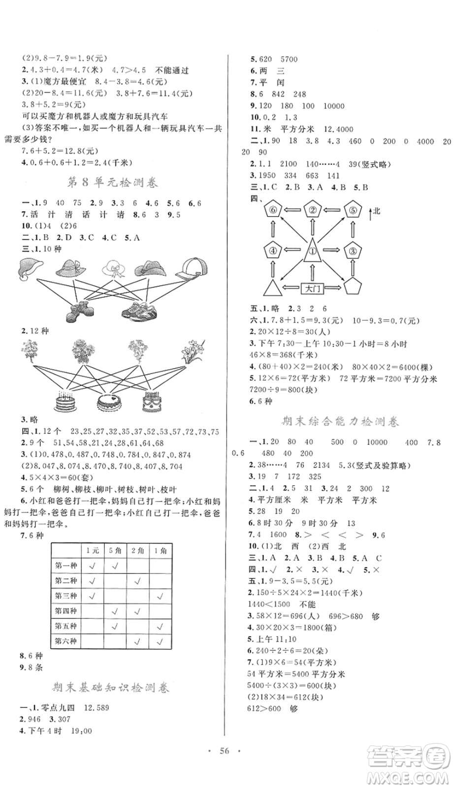 內(nèi)蒙古教育出版社2022小學(xué)同步學(xué)習(xí)目標(biāo)與檢測(cè)三年級(jí)數(shù)學(xué)下冊(cè)人教版答案