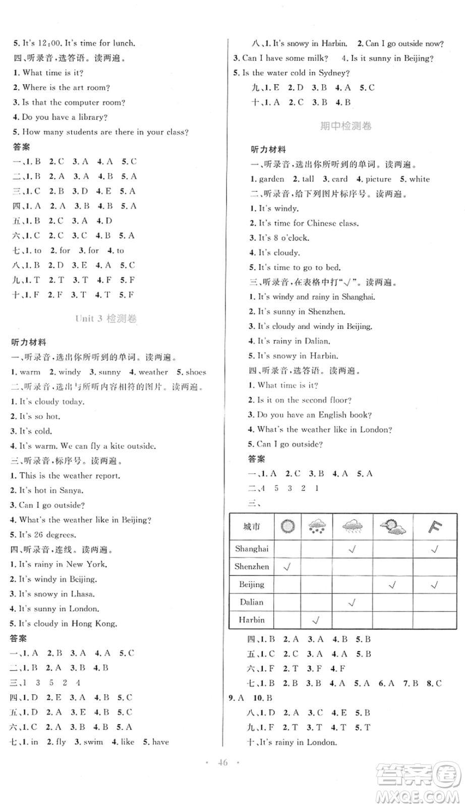 內(nèi)蒙古教育出版社2022小學(xué)同步學(xué)習(xí)目標(biāo)與檢測(cè)四年級(jí)英語(yǔ)下冊(cè)人教版答案