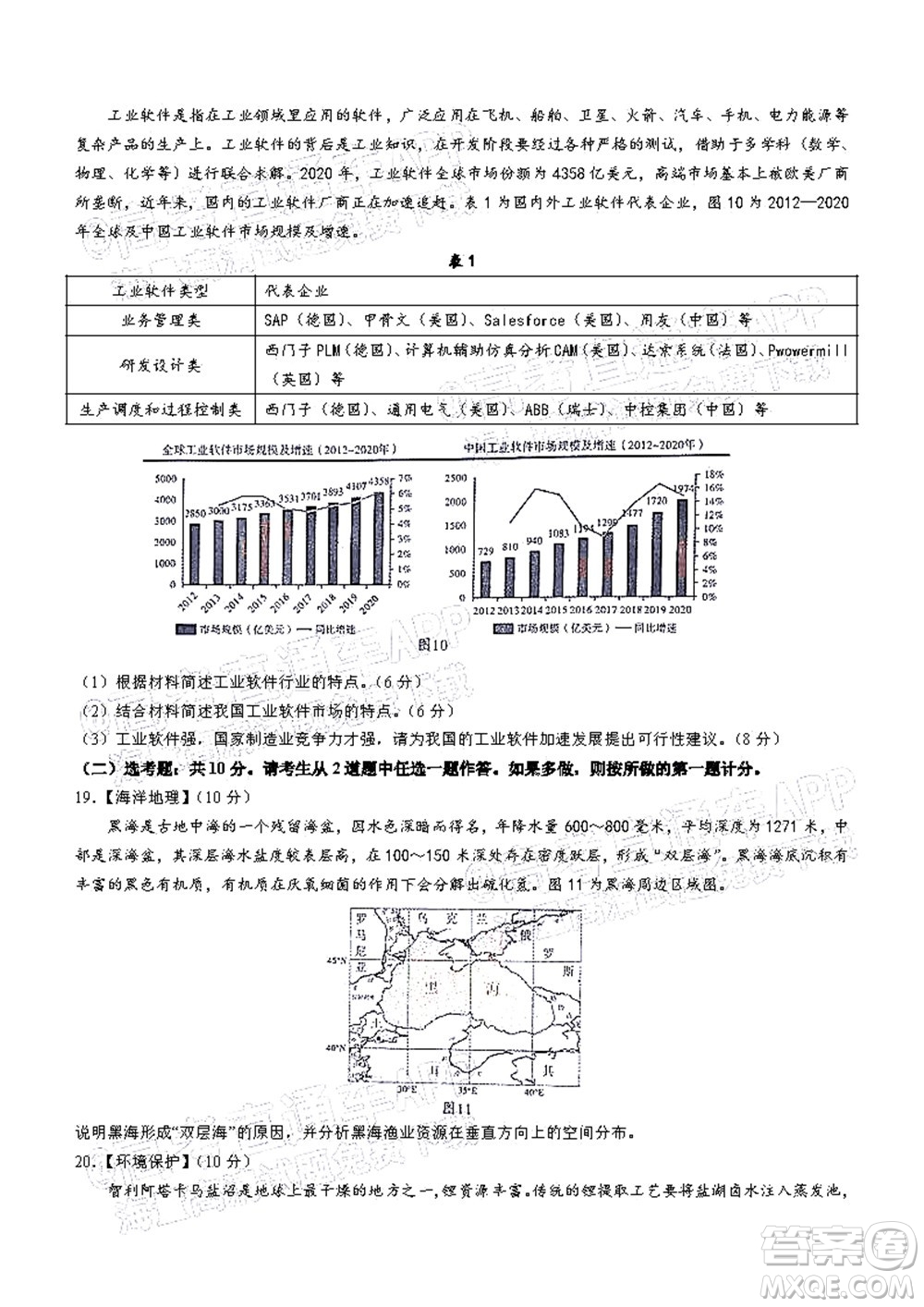 2022年4月梅州市高三總復(fù)習(xí)質(zhì)檢試卷地理試題及答案