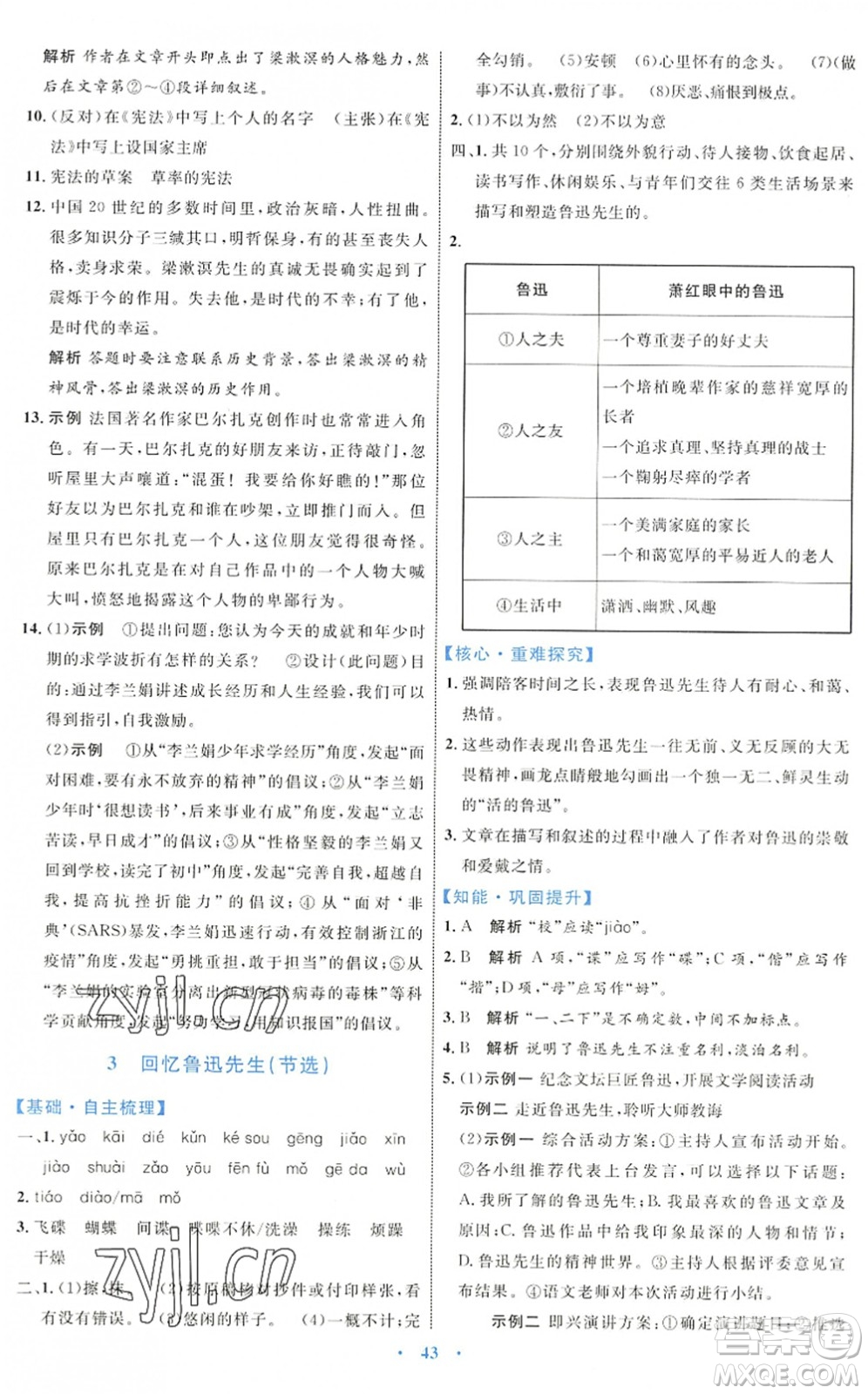 內(nèi)蒙古教育出版社2022初中同步學(xué)習(xí)目標(biāo)與檢測(cè)七年級(jí)語(yǔ)文下冊(cè)人教版答案