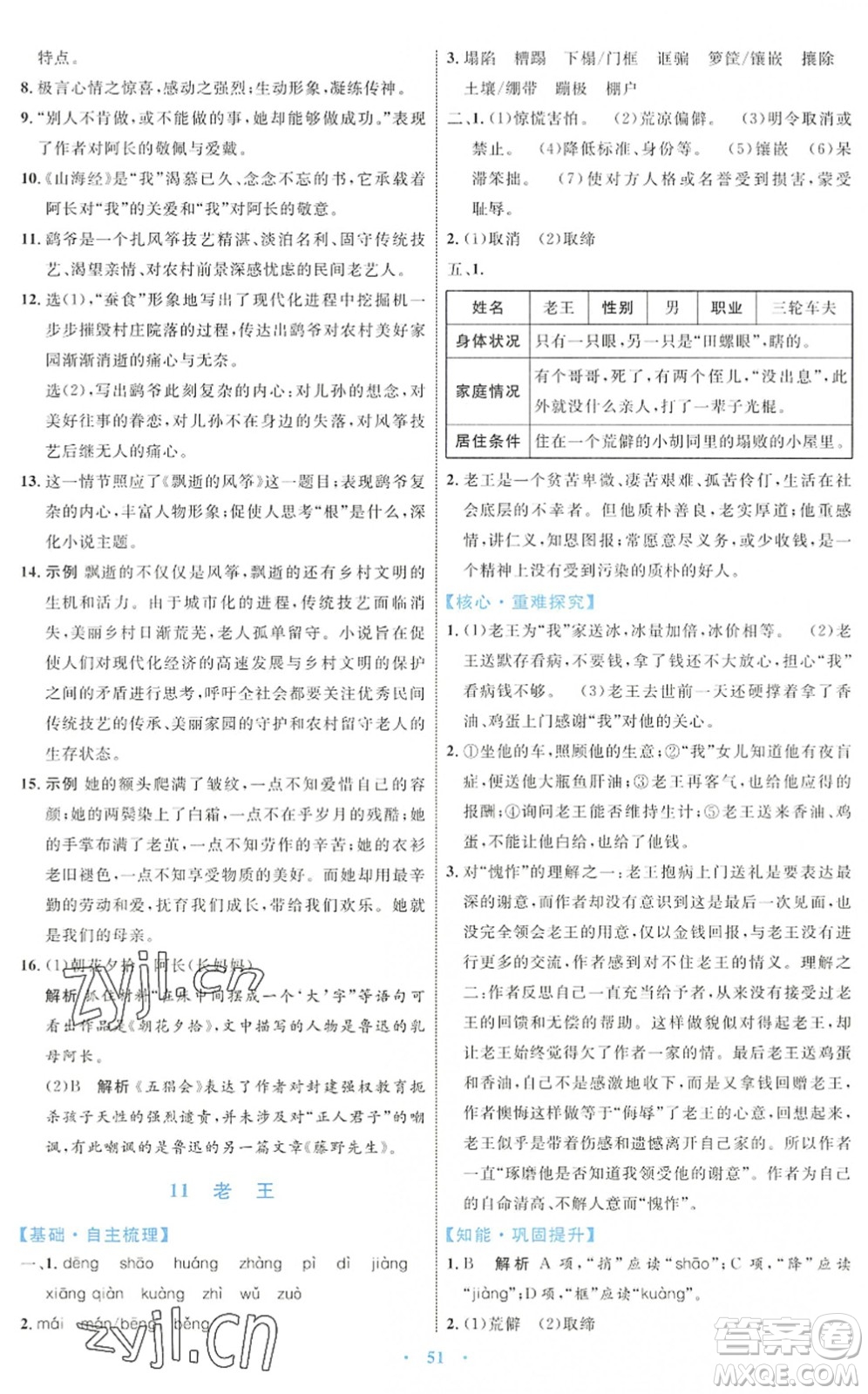 內(nèi)蒙古教育出版社2022初中同步學(xué)習(xí)目標(biāo)與檢測(cè)七年級(jí)語(yǔ)文下冊(cè)人教版答案