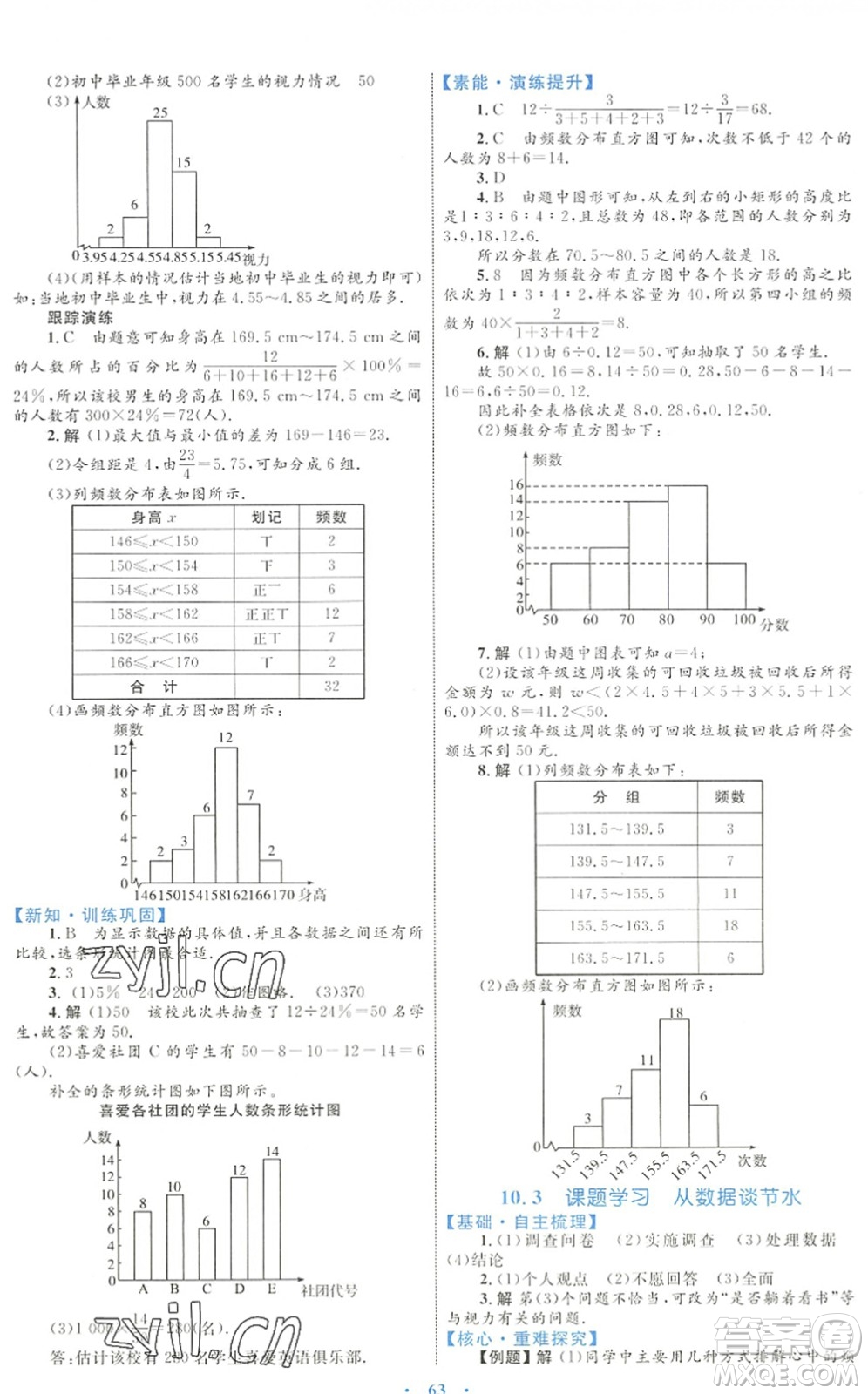 內(nèi)蒙古教育出版社2022初中同步學(xué)習(xí)目標(biāo)與檢測七年級(jí)數(shù)學(xué)下冊(cè)人教版答案