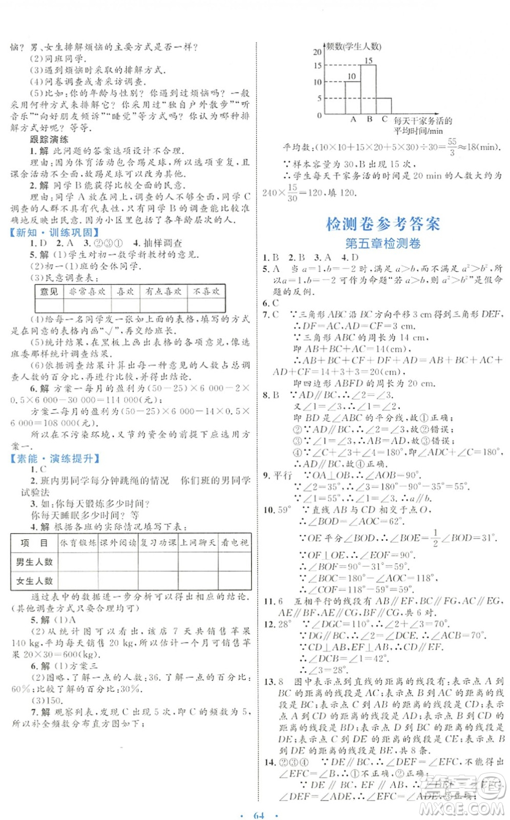 內(nèi)蒙古教育出版社2022初中同步學(xué)習(xí)目標(biāo)與檢測七年級(jí)數(shù)學(xué)下冊(cè)人教版答案