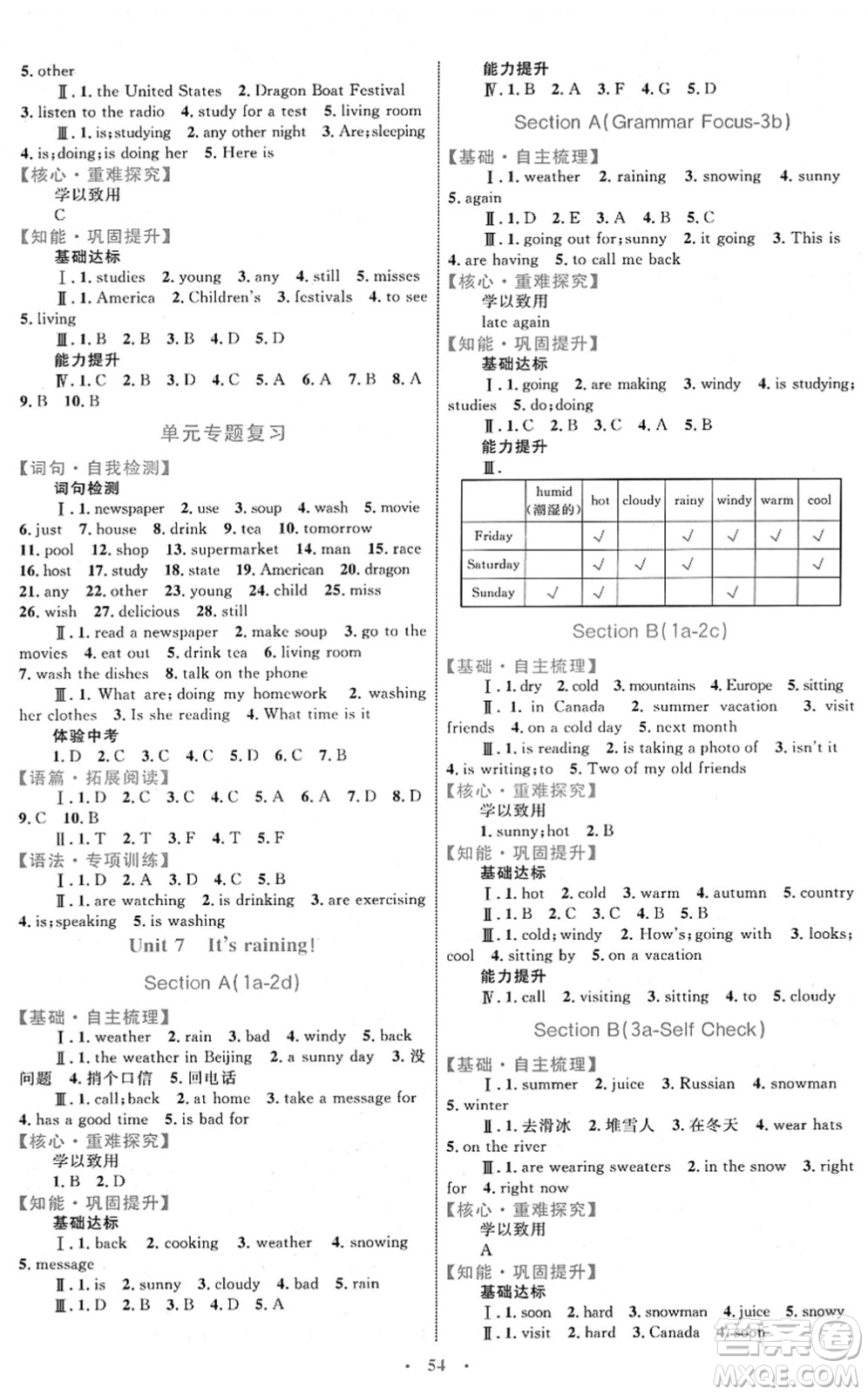 內(nèi)蒙古教育出版社2022初中同步學(xué)習(xí)目標(biāo)與檢測七年級英語下冊人教版答案